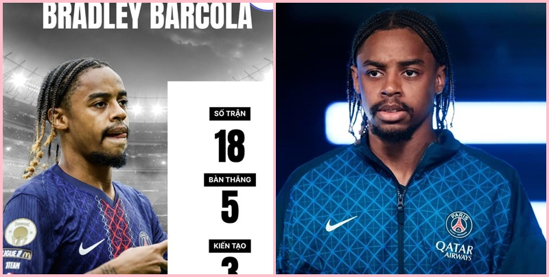 Arsenal chốt giá khủng cho ‘Kylian Mbappe tiếp theo’