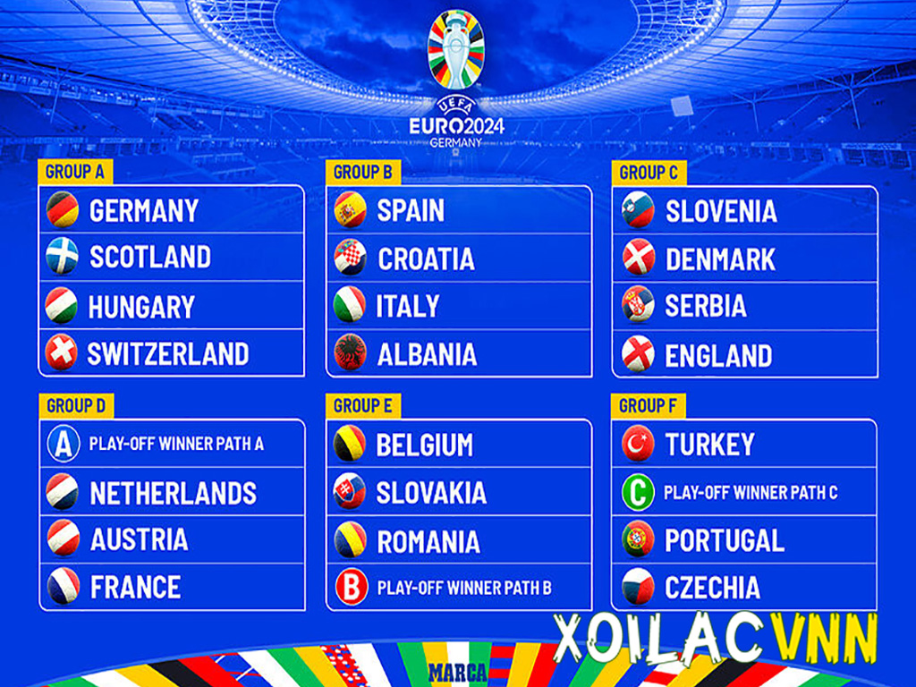 24-doi-thi-dau-tai-euro-2024