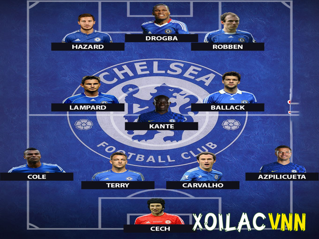 Những cầu thủ từng chơi cho Chelsea: Huyền thoại và ngôi sao