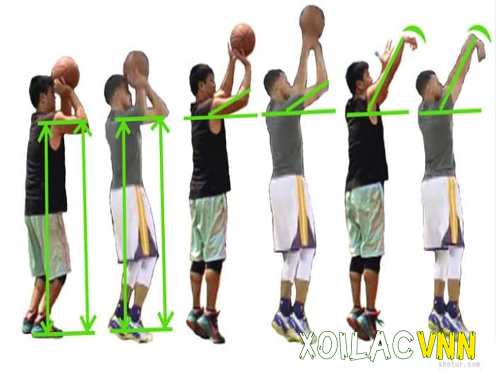 tu-the-chuan-khi-nem-bong-ro