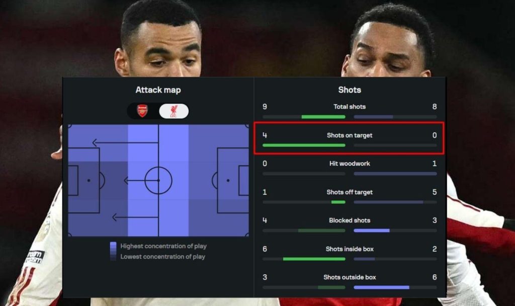 600 trận kéo dài 16 năm của Liverpool