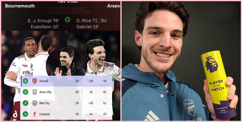Lần đặc biệt đầu tiên của Declan Rice tại Ngoại hạng Anh