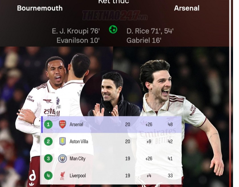 Declan Rice có lần đầu tiên 'đặc biệt' ở Ngoại hạng Anh