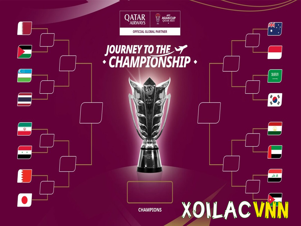 asian-cup-gom-24-doi-tham-du