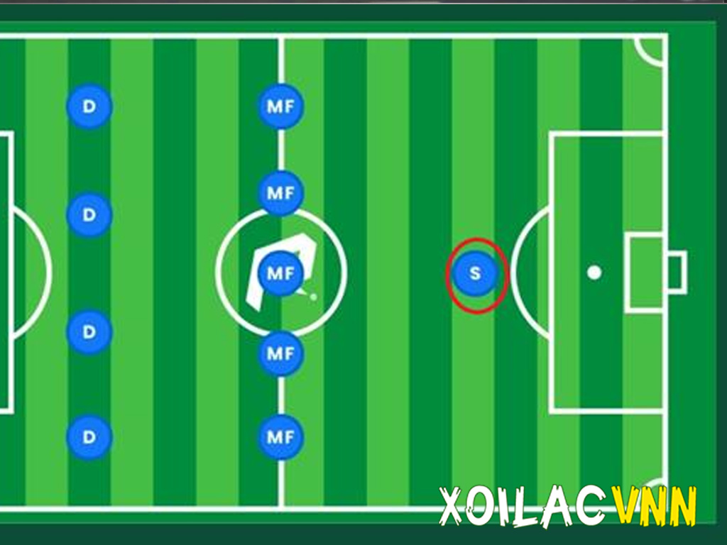 tien-dao-cam-trong-so-do-bong-da